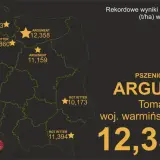 Mapa Polski z wynikami plonowania pszenicy ozimej. Najwyższy wynik to 12,358 t/ha odmiany ARGUMENT w woj. warmińsko-mazurskim.