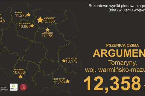 Mapa Polski z wynikami plonowania pszenicy ozimej. Najwyższy wynik to 12,358 t/ha odmiany ARGUMENT w woj. warmińsko-mazurskim.